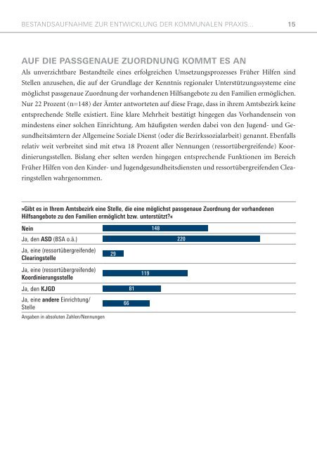 bestandsaufnahme zur entwicklung der kommunalen praxis im ...