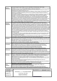 Instructions for electrical actuator J2 - G. Bee