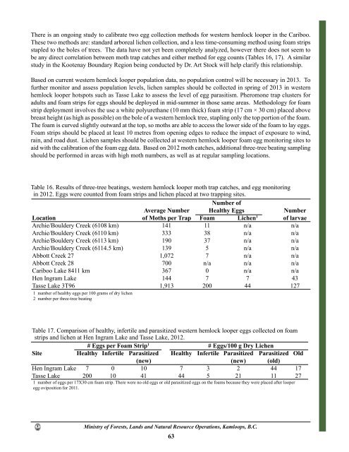 here. - Ministry of Forests, Lands and Natural Resource Operations