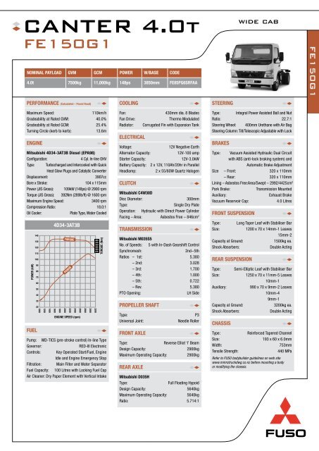 FE150G1 Widecab Specs - Mitsubishi FUSO Trucks