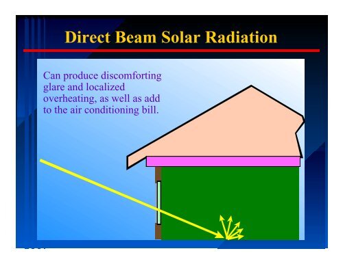 Selecting Windows - Florida Solar Energy Center