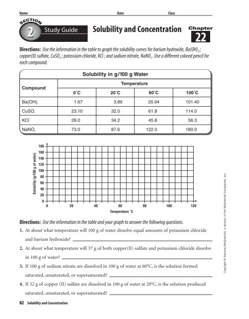 Study Guides - Cherokee County Schools