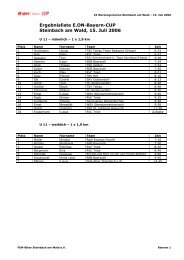 Ergebnisliste E.ON-Bayern-CUP Steinbach am Wald, 15. Juli 2006