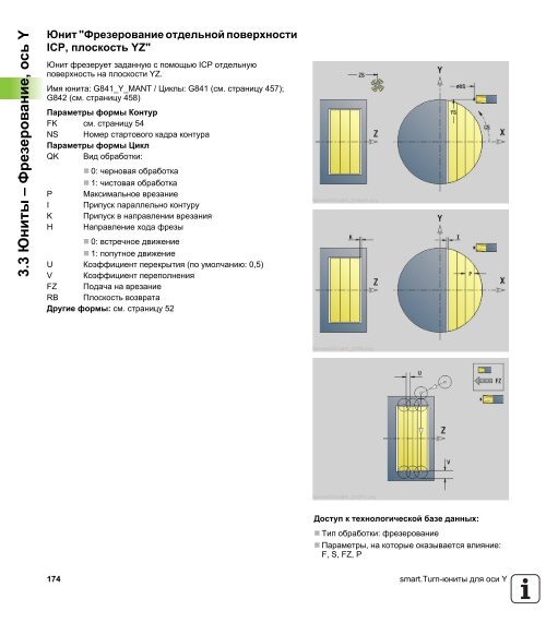 2.5 ????? - heidenhain