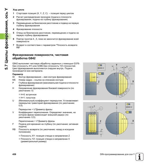 2.5 ????? - heidenhain