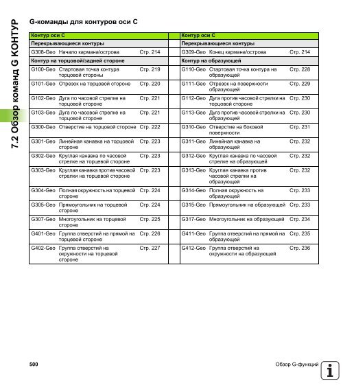 2.5 ????? - heidenhain