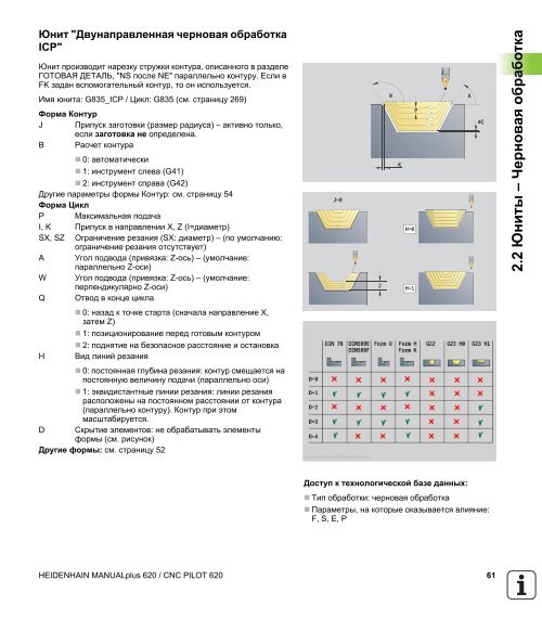 2.5 ????? - heidenhain