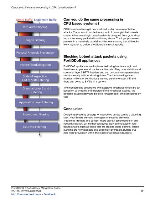 FortiDDos DDoS Attack Mitigation Guide - Fortinet