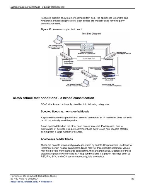 FortiDDos DDoS Attack Mitigation Guide - Fortinet