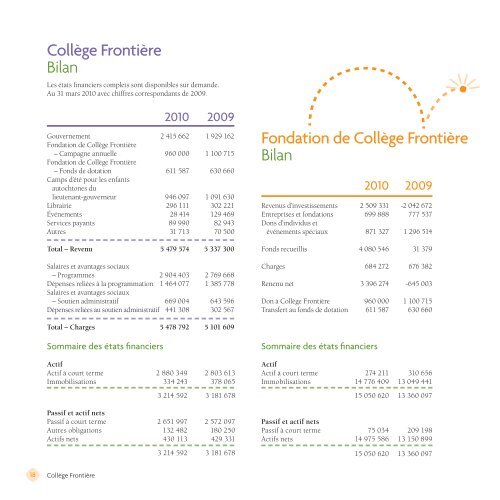 Rapport annuel 2010 - Frontier College
