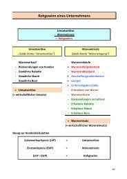 Rohgewinn eines Unternehmens