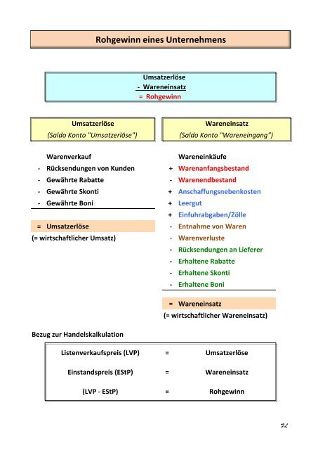 Rohgewinn eines Unternehmens