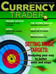 setting trade targets