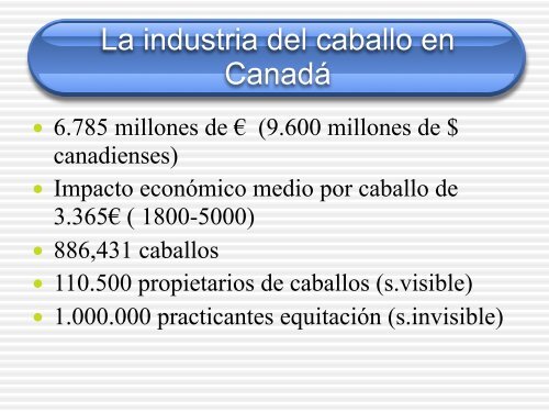 El impacto económico del Sector Ecuestre en España: Una primera ...