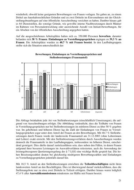 Gleichstellung von Frauen und Männern im ... - frauennrw.de