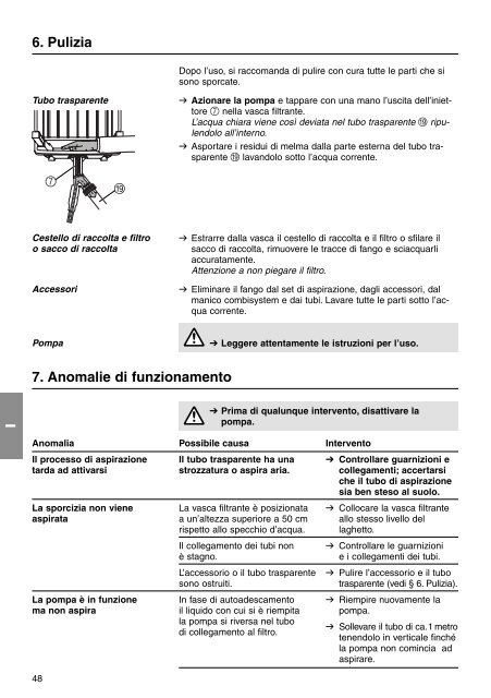 OM, Gardena, Set pulitore per laghetti / Aspiratore per laghetti, Art ...