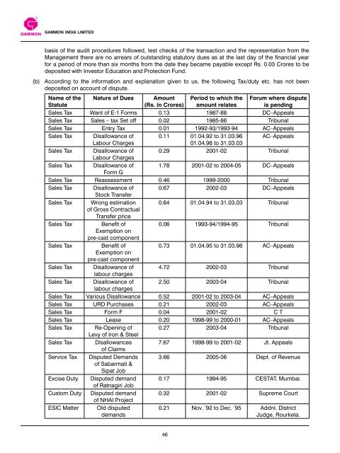 Annual Report 2006-2007 - Gammon India