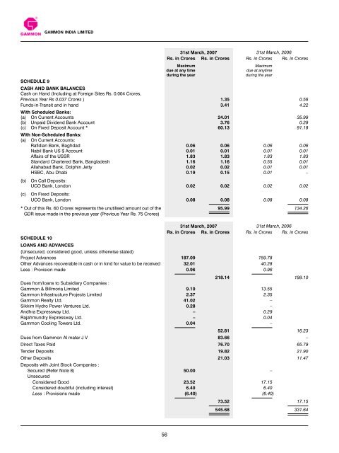 Annual Report 2006-2007 - Gammon India