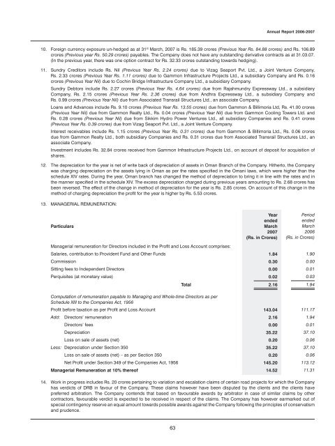 Annual Report 2006-2007 - Gammon India