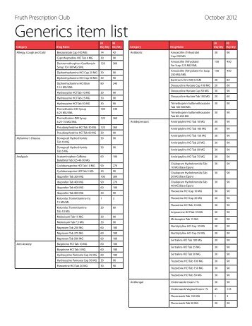 Generics item list - Fruth Pharmacy