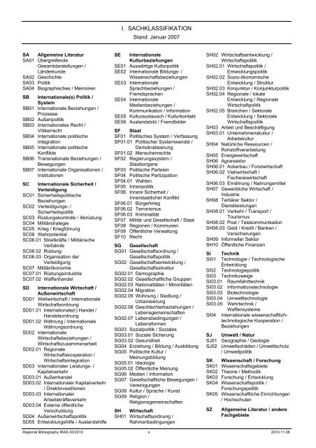 20/2010, 16-31 October - Fachinformationsverbund "Internationale ...