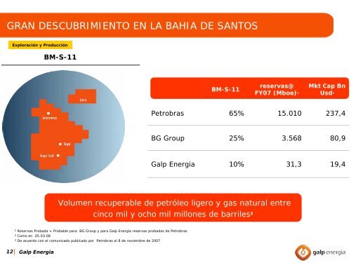 Presentación Institucional Descargar pdf, 534KB - Galp Energia