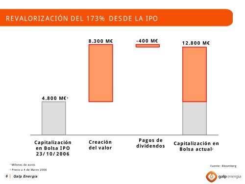 Presentación Institucional Descargar pdf, 534KB - Galp Energia