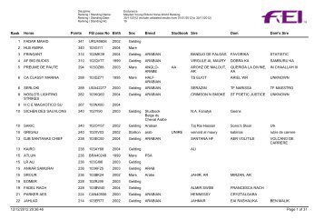 Endurance_Meydan Young Riders Horse_World ... - FUDE