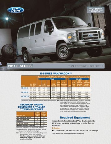 2011 Ford E-Series Trailer Towing Selector