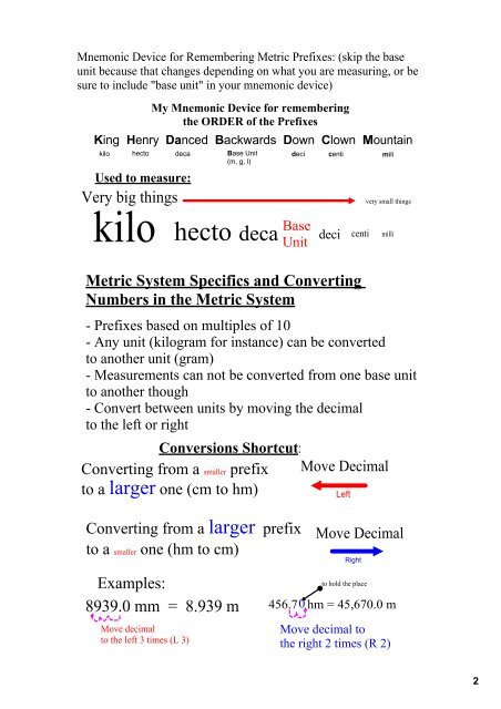 Metric System Notes