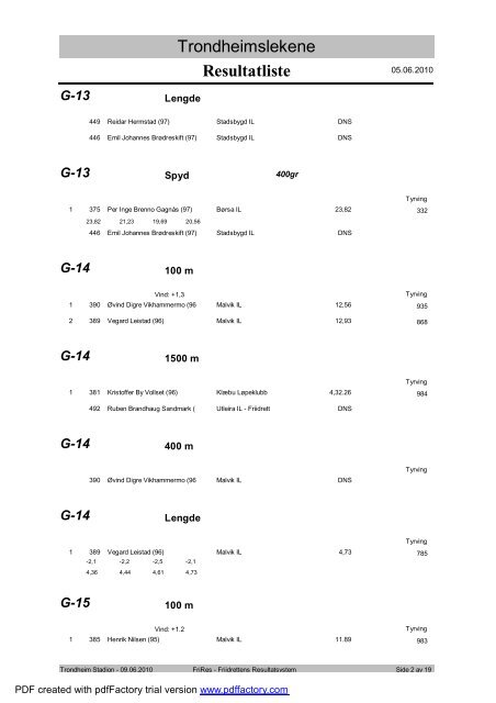 Resultatliste - Komplett - Friidrett.no