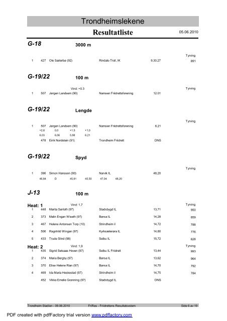 Resultatliste - Komplett - Friidrett.no