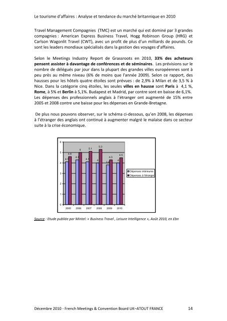 Analyse et tendances du marché britannique du tourisme d'affaire ...