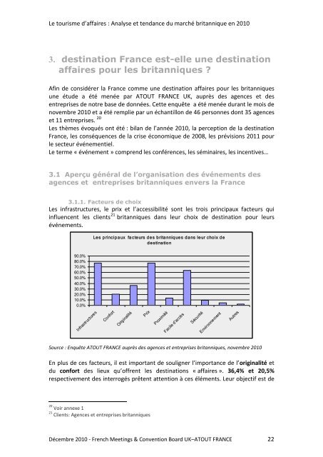 Analyse et tendances du marché britannique du tourisme d'affaire ...