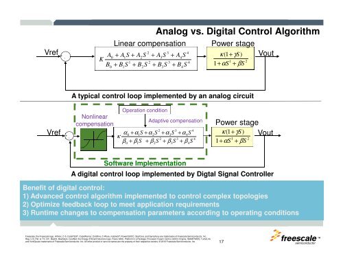 Digital Control