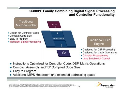 Digital Control