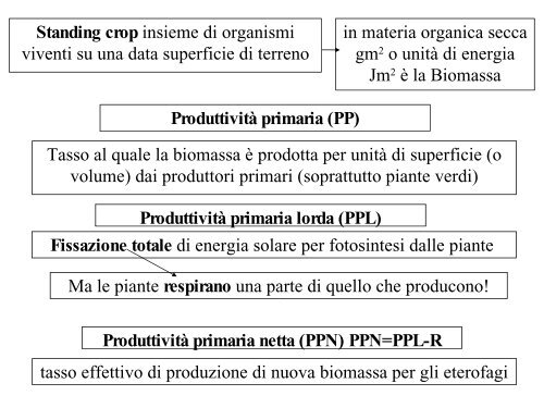 mc-Ecologia I.pdf - Formazione e Sicurezza