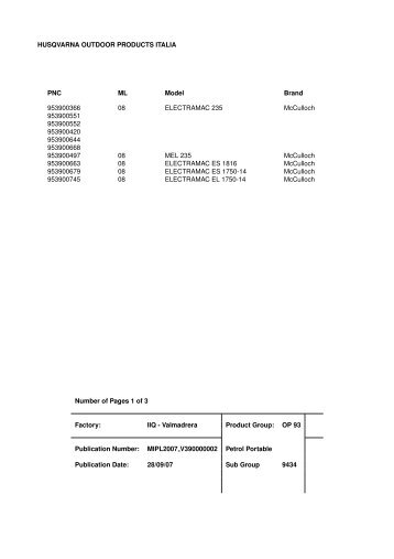 electramac 235 - Gardena-ersatzteile.ch