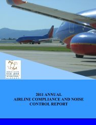 Annual Noise Report - San Jose International Airport (SJC)