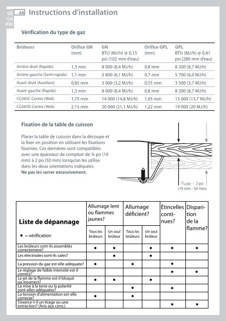 Installation instructions - Fisher & Paykel