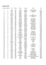 Hauptlauf 2002 - Gaffenberg Lauf