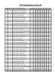 Kopie von patrouillenritt_07n255_rangliste - freibergerfreunde.ch