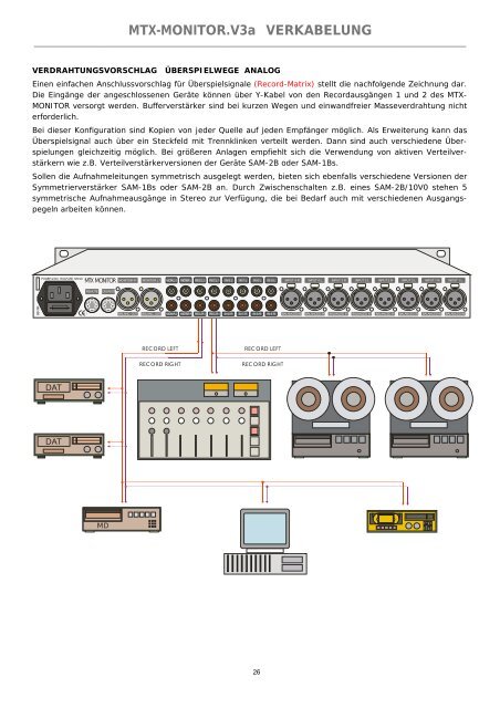 MTX-MONITOR.V3a EINFÜHRUNG - Funk Tonstudiotechnik