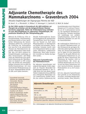 Adjuvante Chemotherapie des Mammakarzinoms ... - Frauenarzt