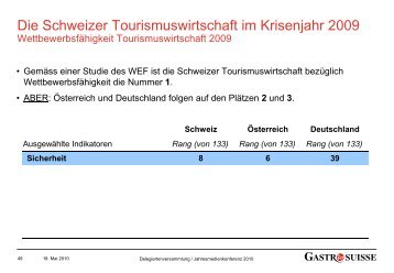 Neuer Branchenspiegel 2010 / Teil 2 - GastroSuisse