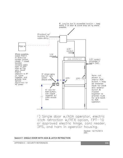 Facility Design Guidelines - Facilities Management - University of ...