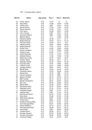 Yorkshire Ski Champs June 2006 - UK Freestyle