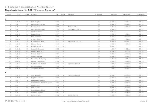 Ergebnisliste 1. DM "Nordic Sports" - Firmenlauf