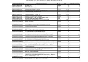 Sicilia - Dipartimento Funzione Pubblica