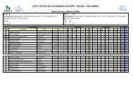 CSE 6ª ETAPA DO XII RANKING DA SHPR - HELISUL TAXI AEREO ...